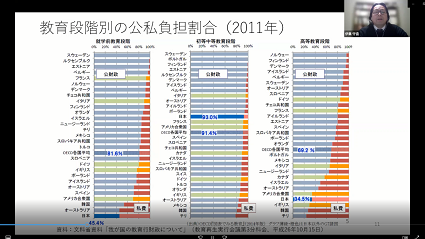 chart_JFM forum1