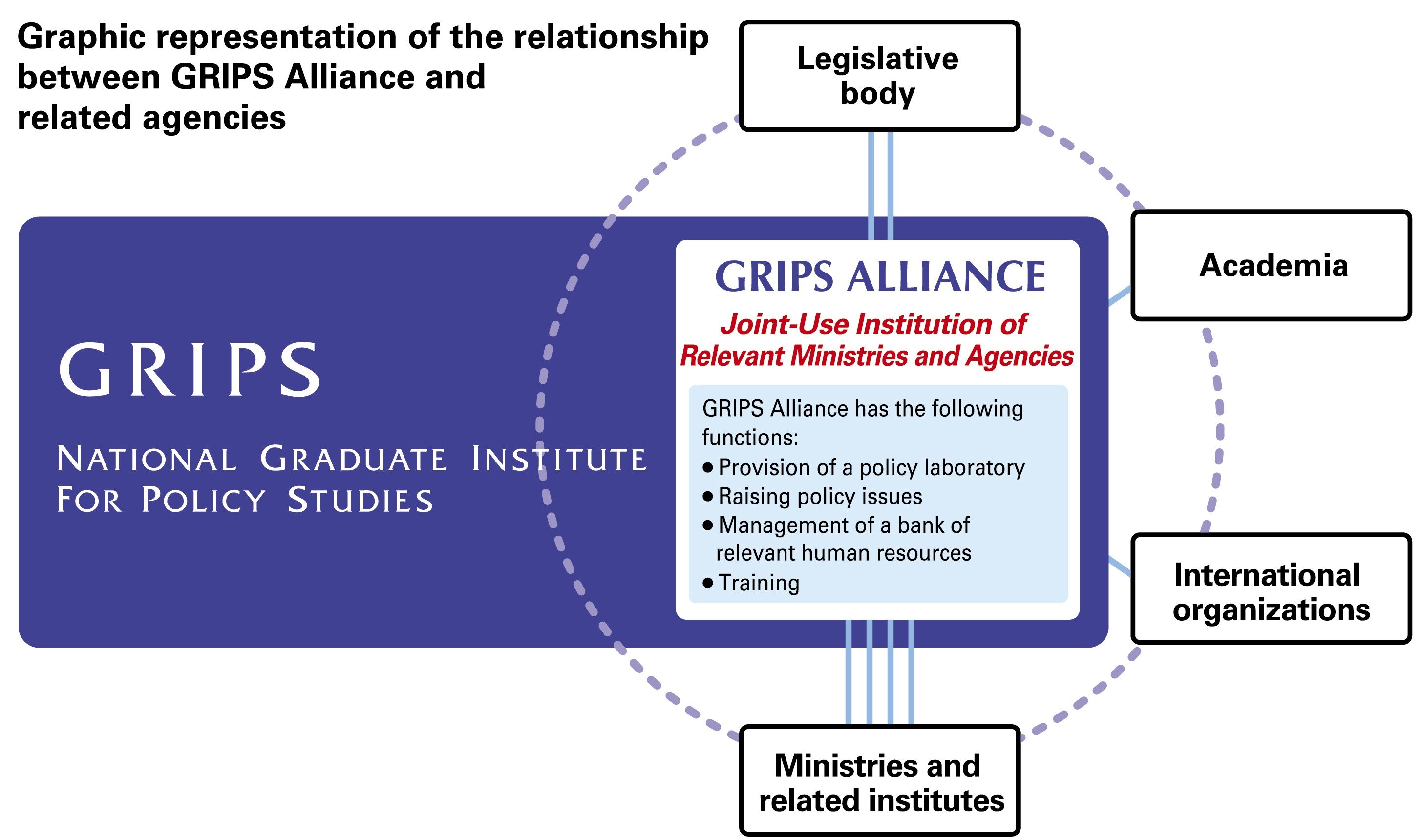 Alliance.info.pic.en.jpg