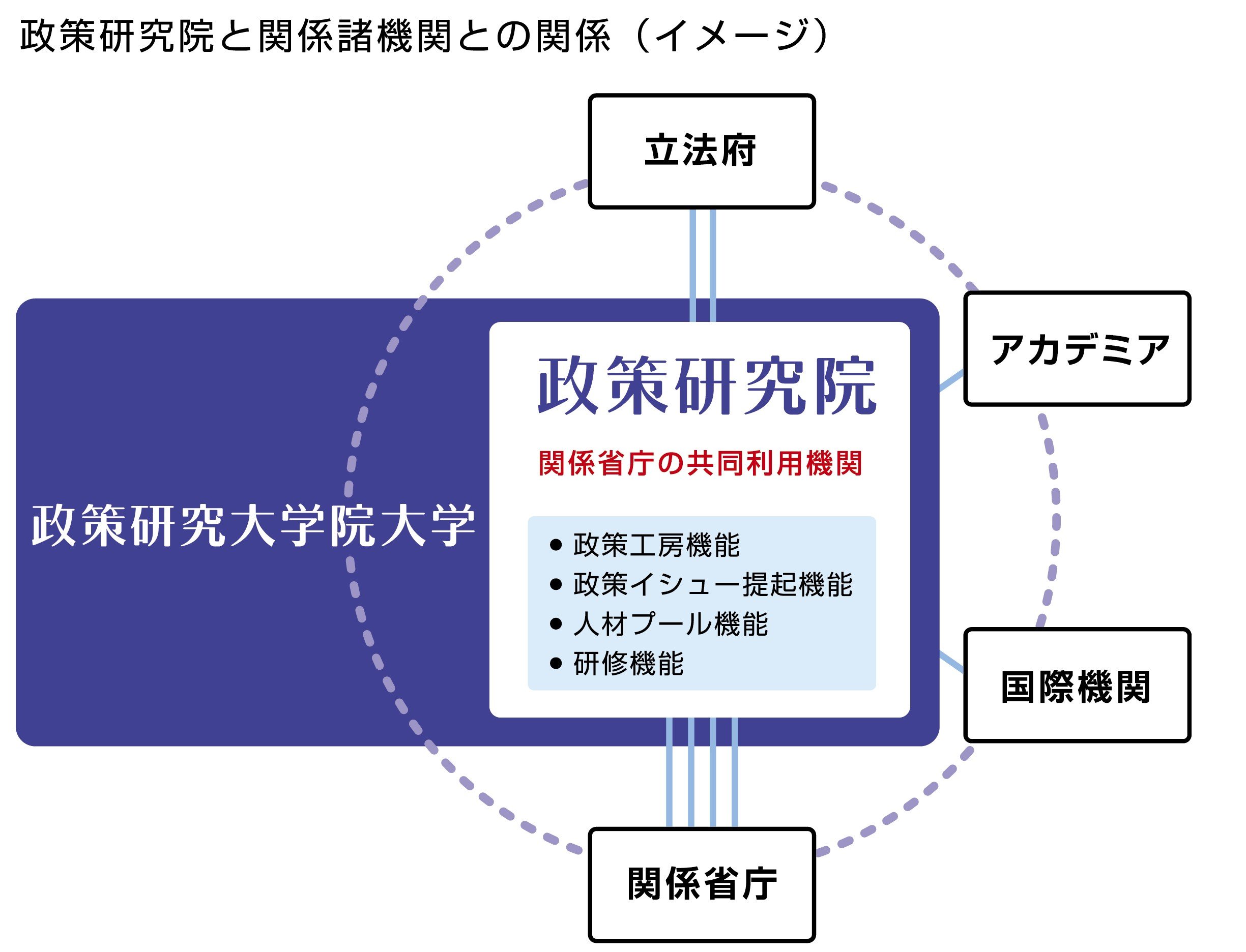 Alliance.info.pic.jp.jpg