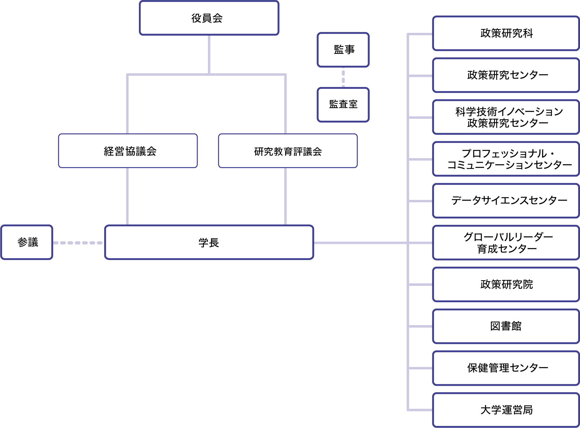 soshikizu_JP_20250509.png
