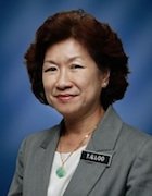 fujii_profile